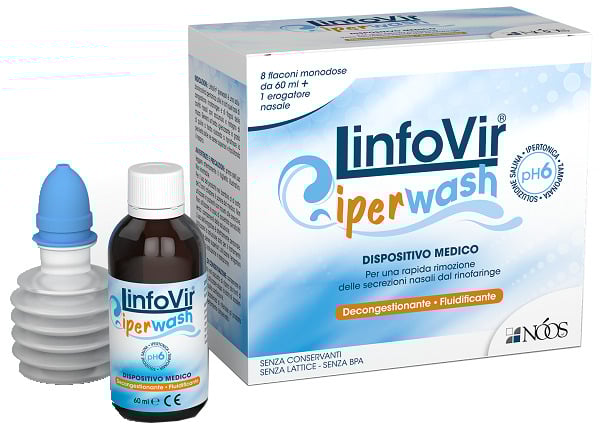 LINFOVIR IPERWASH SOL SAL IPER