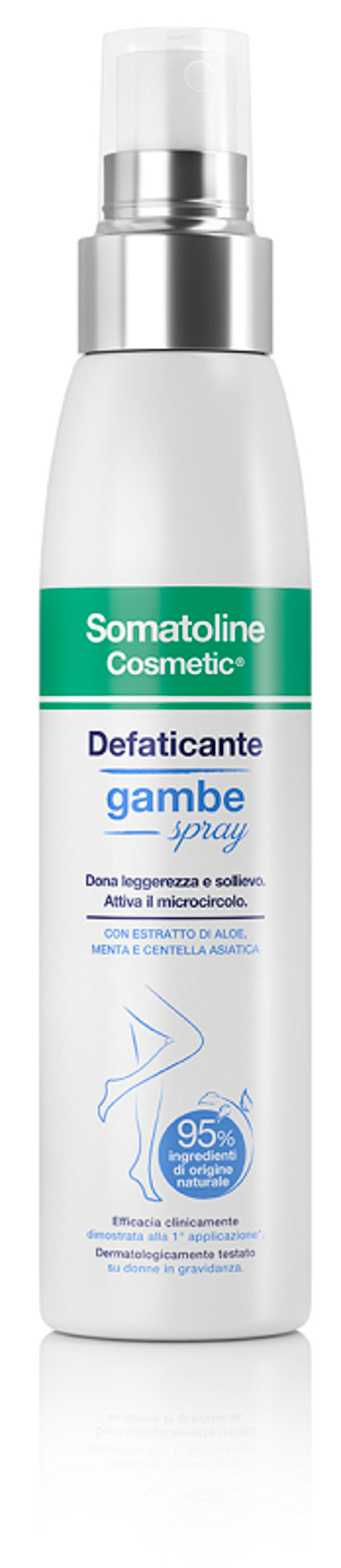 SOMAT C DEFATICANTE GAMBE SPR