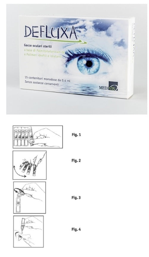 DEFLUXA GTT OCUL 15MONOD 0,4ML