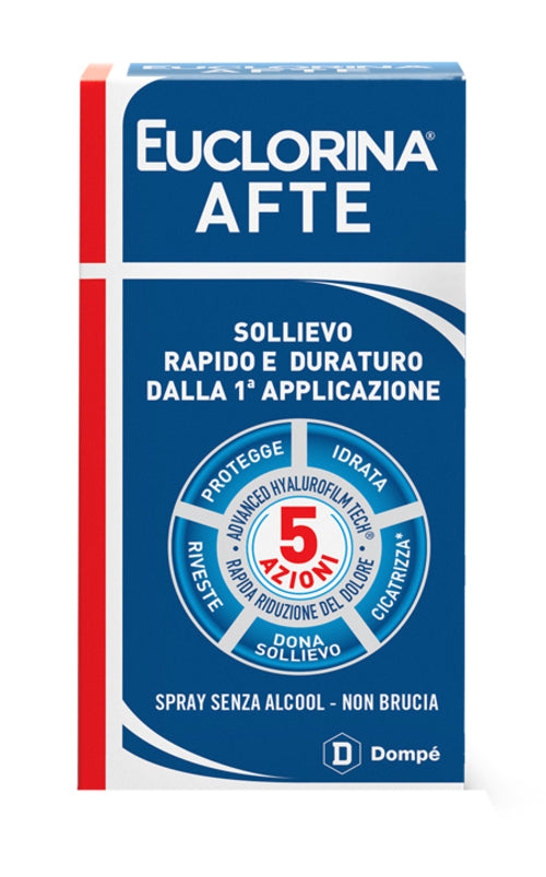 EUCLORINA AFTE SPRAY 15ML
